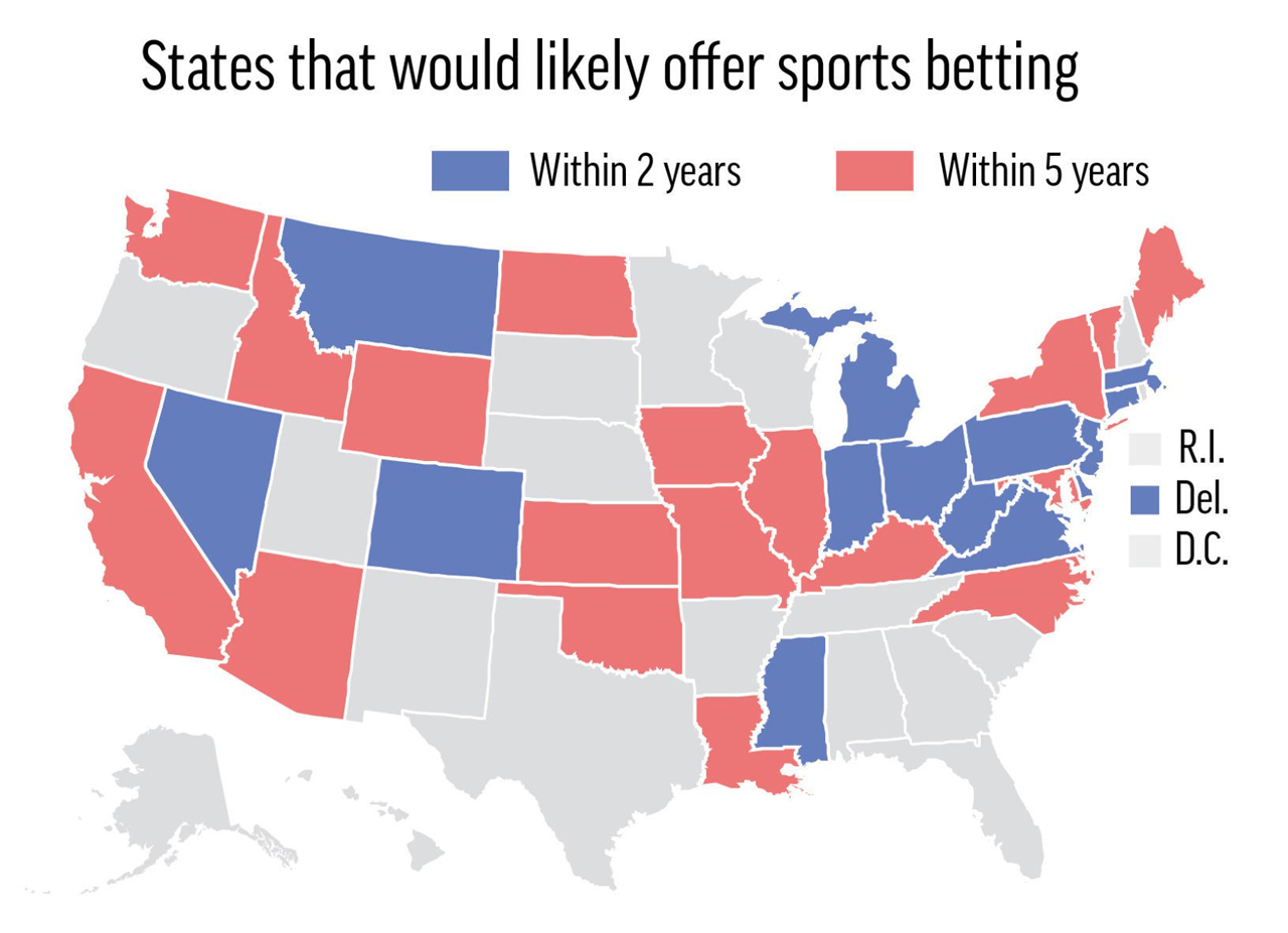 What states is sports betting legal
